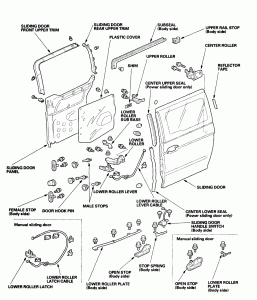 Honda Odyssey Sliding Door Parts